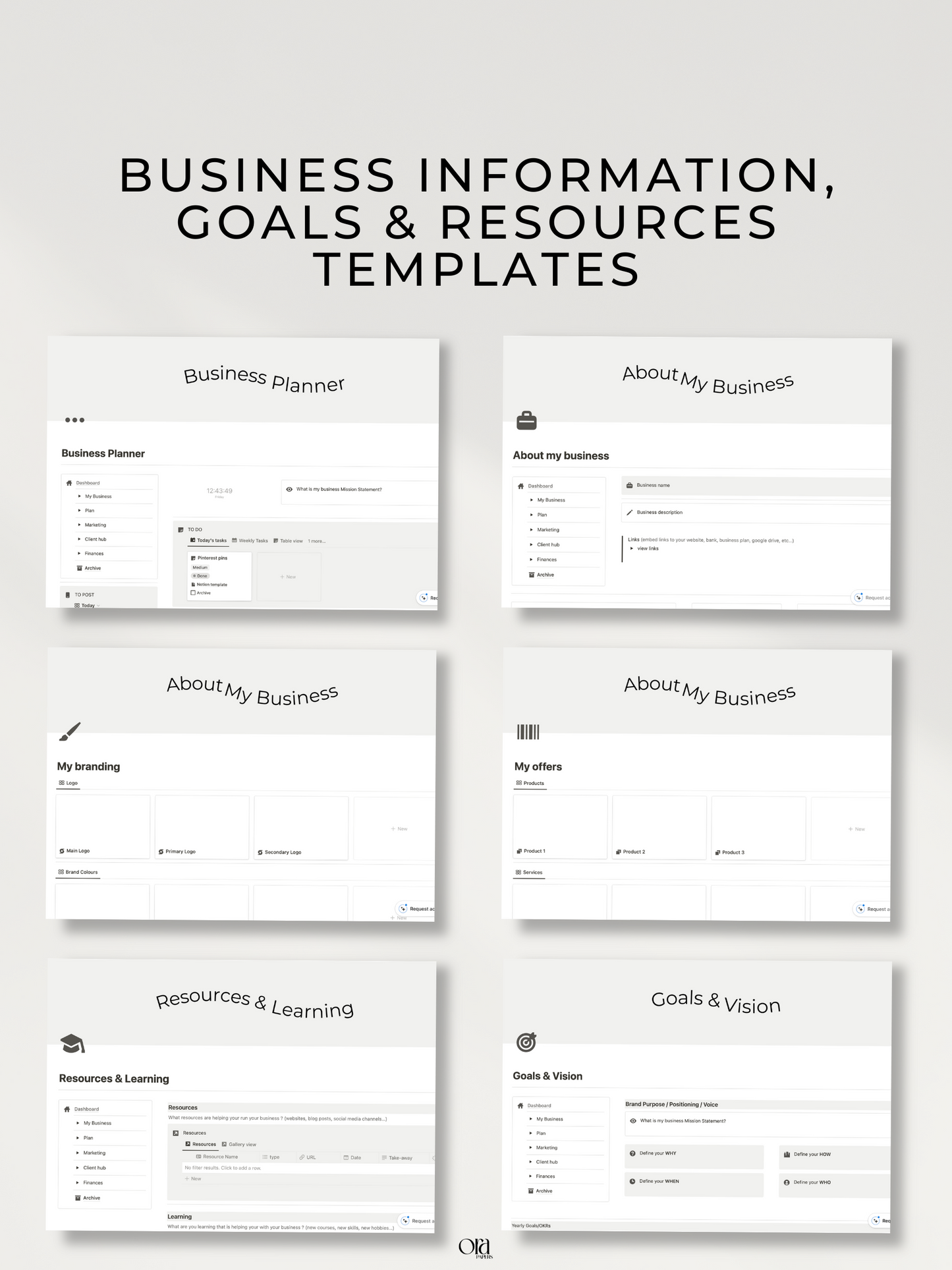 BUSINESS PLANNER | TEMPLATE MADE FOR NOTION